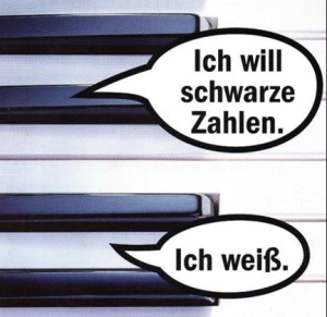 zahlen